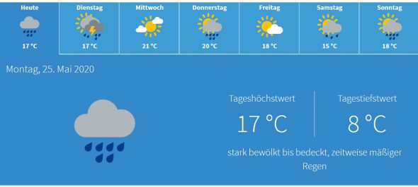 Screenshot_2020-05-25 Wetter Passau (Deutschland)_Wochenübersicht - wetter net